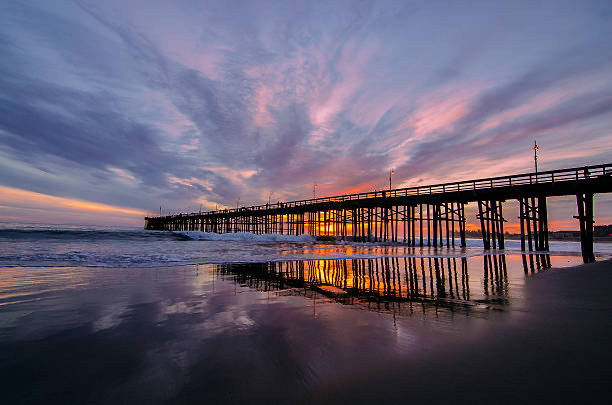 Ventura Pier under a pink and blue sunset